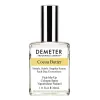 Demeter Fragrance Geranium