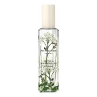 Jo Malone Nettle & Wild Achillea