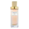 Anne Klein New Scent In Town