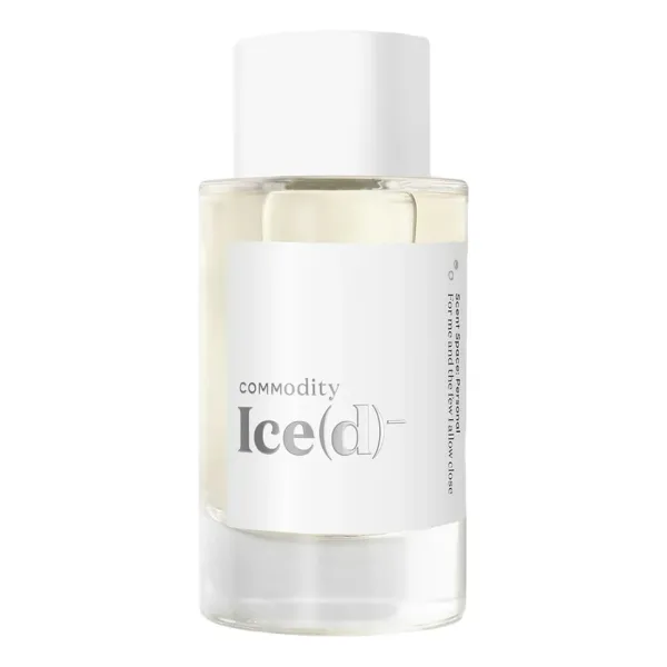 Commodity Ice(d)-