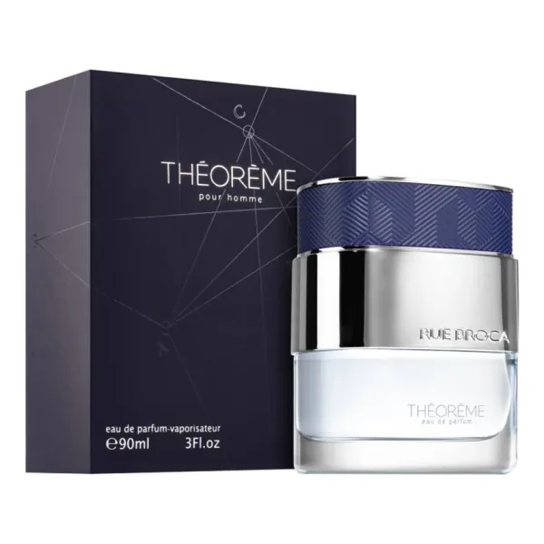 Rue Broca Theoreme Homme